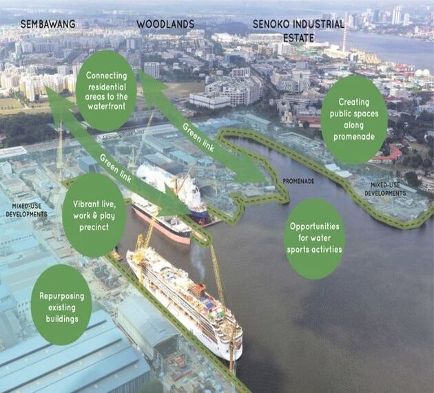 Sembawang-Shipyard-Redevelopment