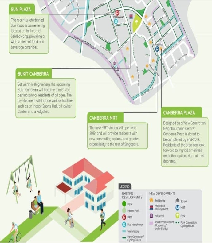 Sembawang-URA-MasterPlan